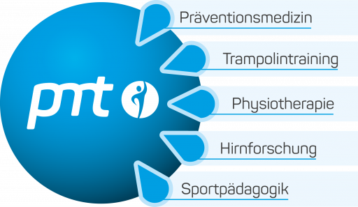 PMT Einflussbereiche